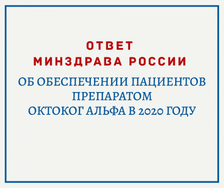 Письмо Минздрава России об обеспечении октокогом альфа в 2020 году